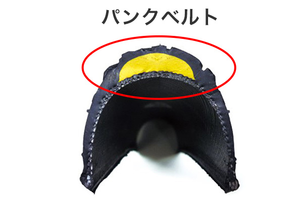 パンクベルト