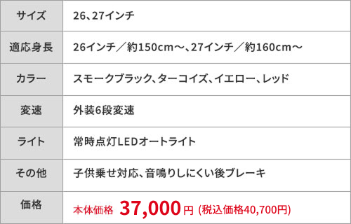 SPEC