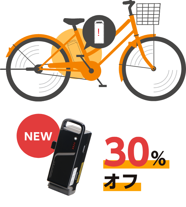 バッテリー30%オフ